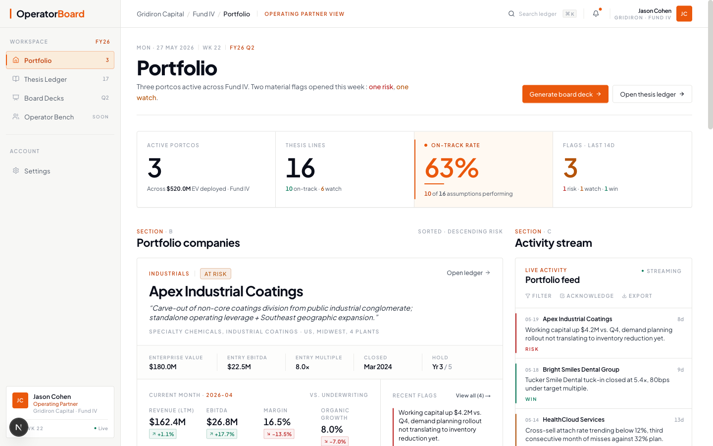 OperatorBoard portfolio dashboard